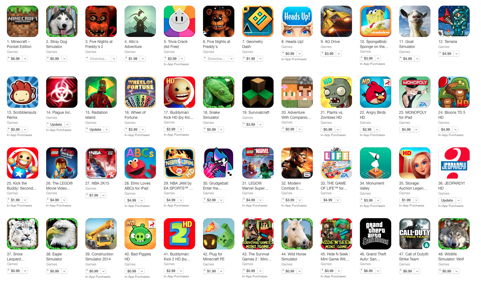 App Store Free Games For Pc